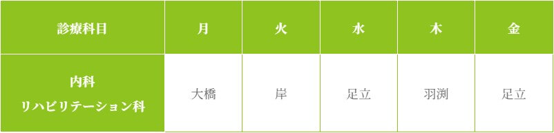 外来担当医師表