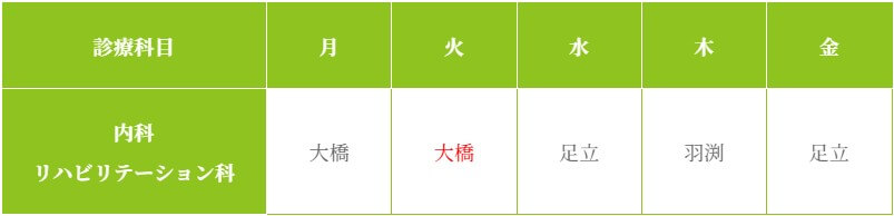 外来担当医師表